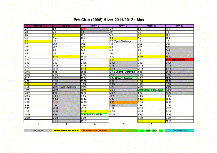 Plannings_FOND_11-12_Microbes1