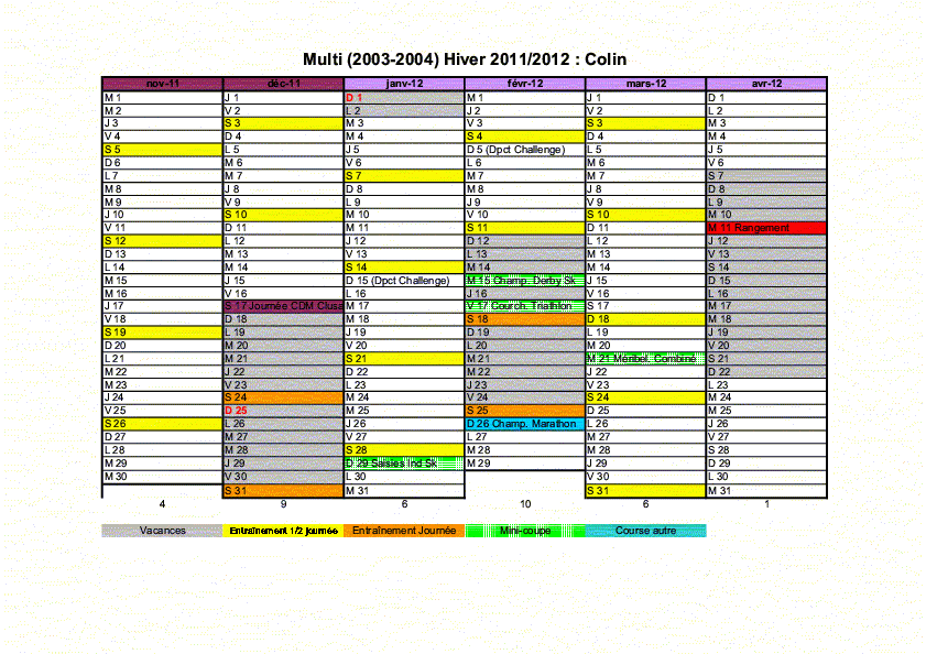 Plannings_FOND_11-12_Microbes2-Poussins1