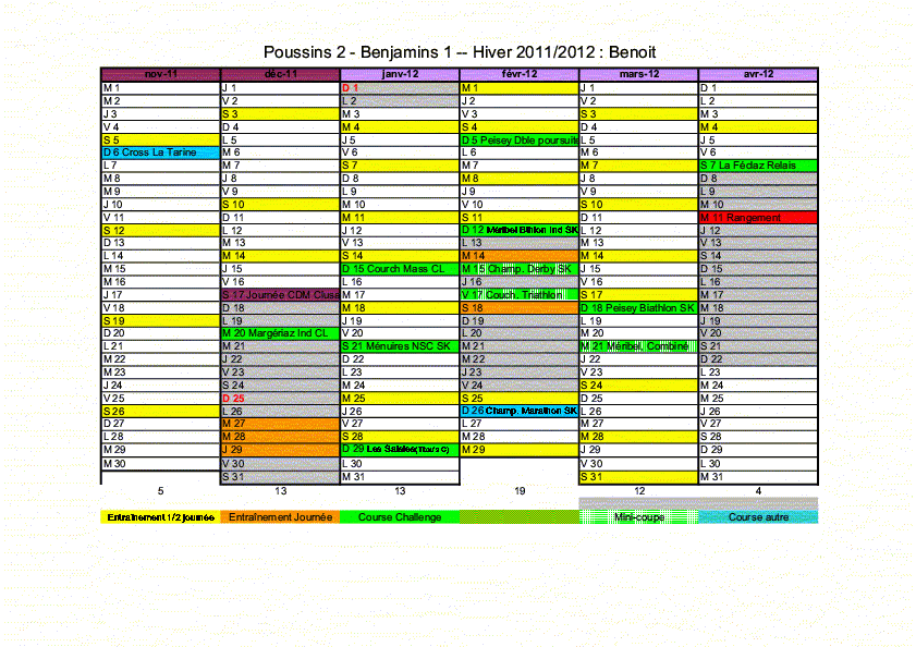 Plannings_FOND_11-12_Poussins2-Benjamins1